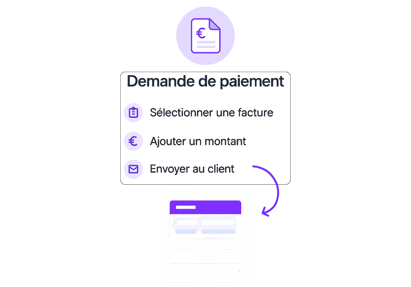 Gardez le contrôle de vos coûts